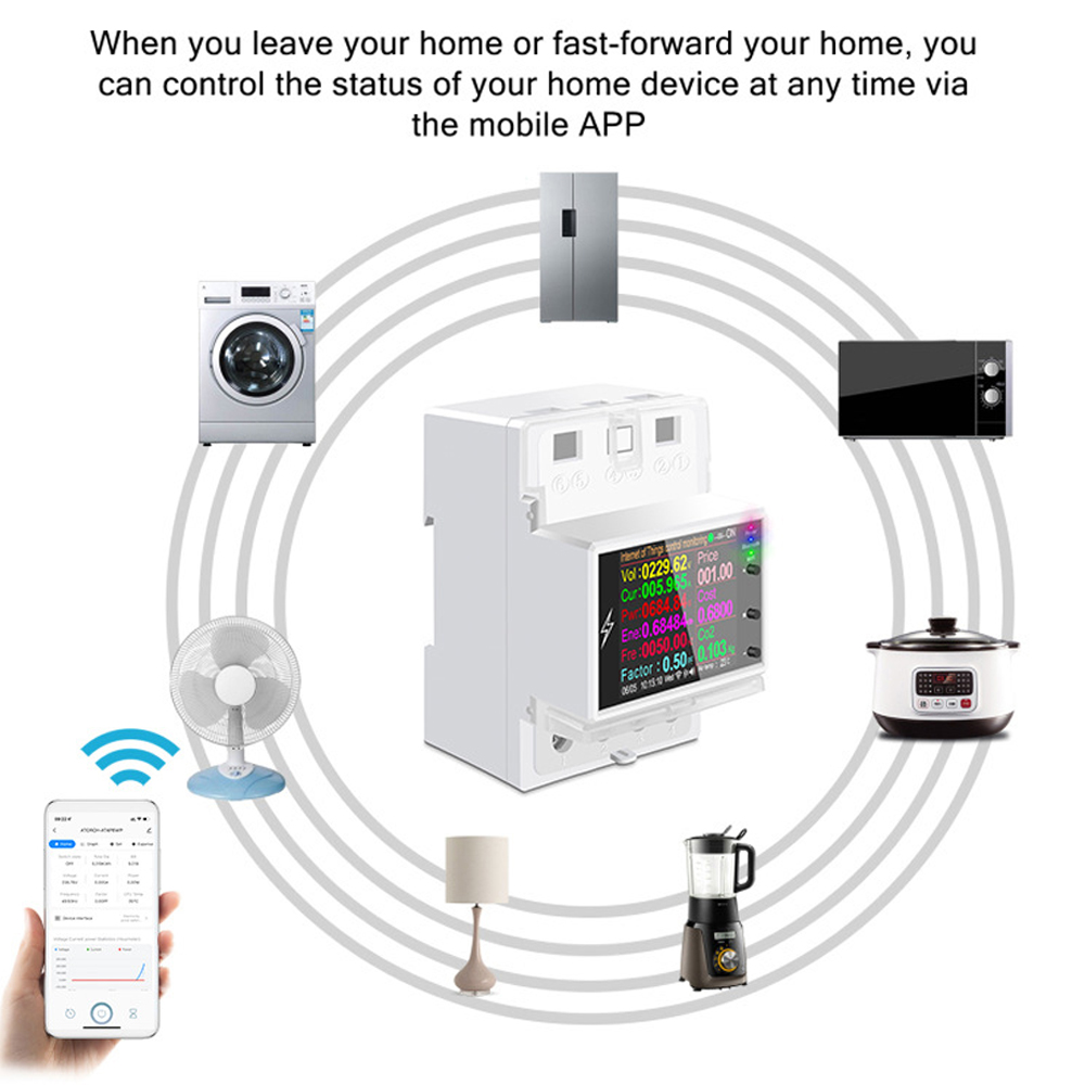 Energy Meter Din Rail Wifi - AT4PW WIFI Din Rail สมาร์ท Energy