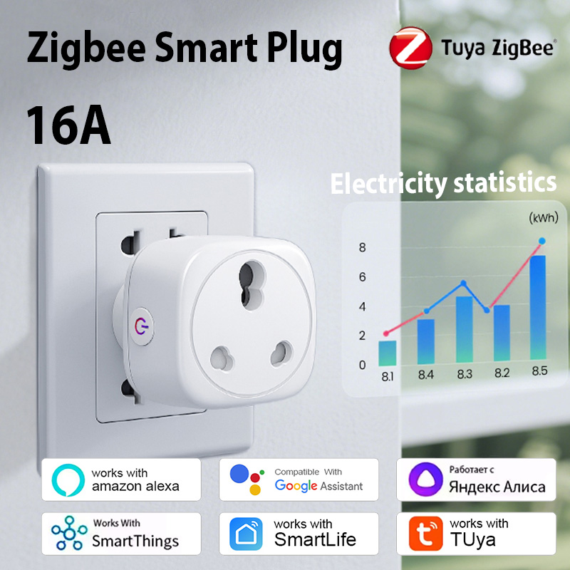 Smart Plug Zigbee 16A - ปลั๊กอัจฉริยะ Tuya สำหรับแอฟริกาใต้ 16A/20A Zigbee พร้อมระบบตรวจสอบพลังงาน