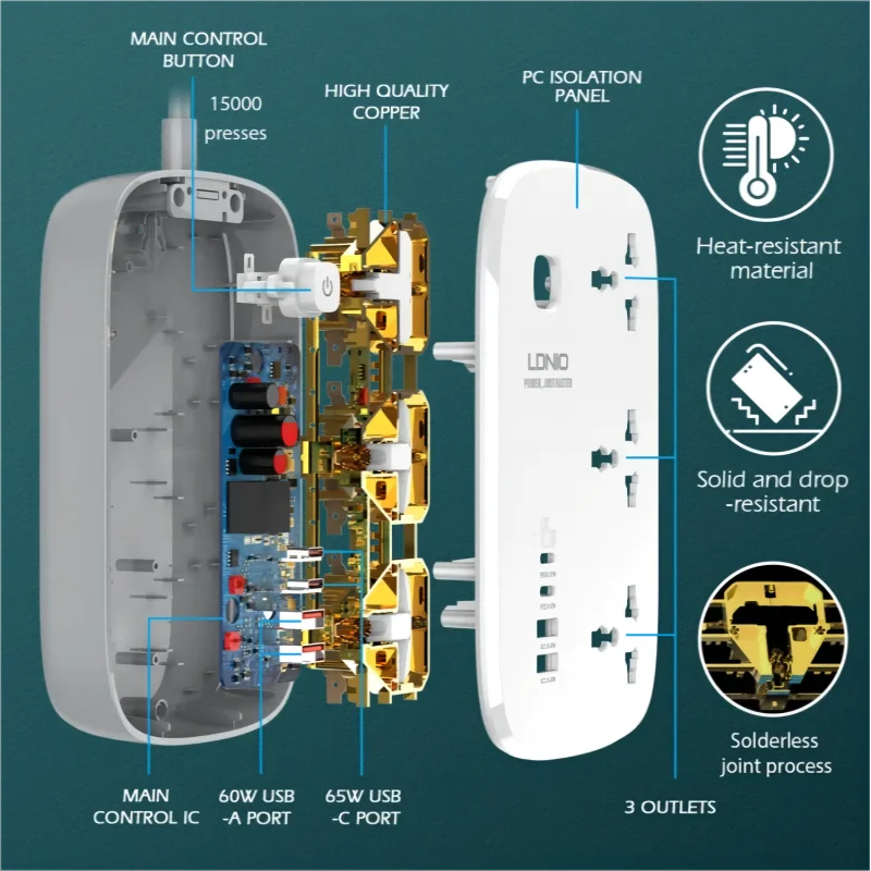 LDNIO ปลั๊กพ่วงอเนกประสงค์ พร้ - Smart Plug Surge Protector บทวิจารณ์และราคา