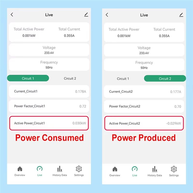 AFOURT-มิเตอร์วัดพลังงานอัจฉริ - Energy Meter Din Rail Wifi บทวิจารณ์และราคา