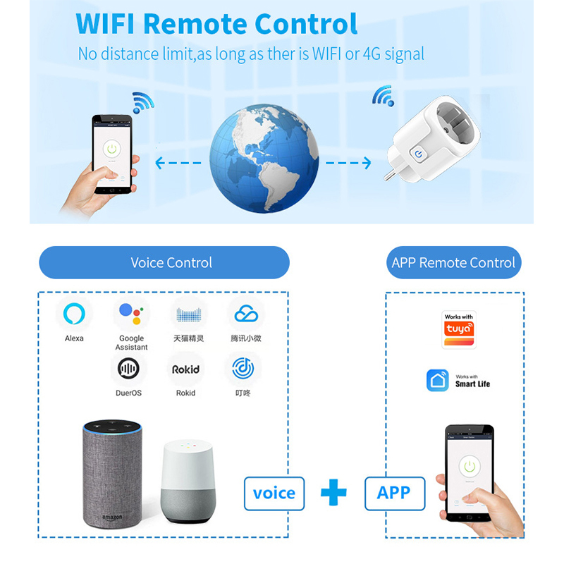 ใช้งานร่วมกับแอป Tuya Smart Li - Smart Plug Energy Monitoring Wifi บทวิจารณ์และราคา