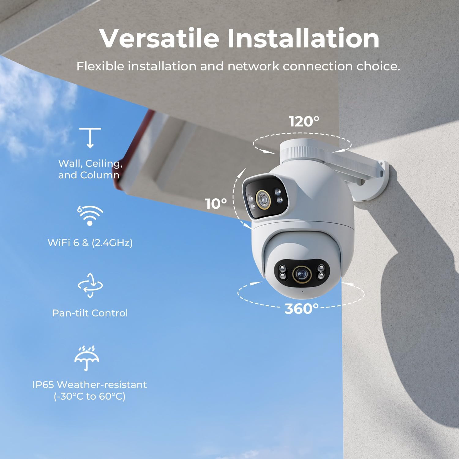 IMILAB EC6 Dual 3K + 3K WiFi H - Smart Plug Outdoor Waterproof บทวิจารณ์และราคา