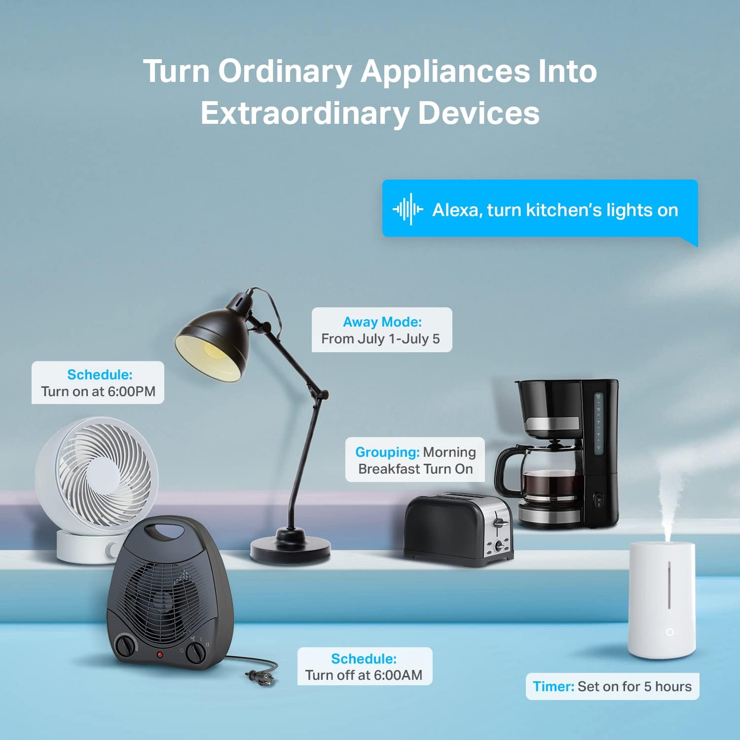 Tuya สวิตช์ zigbee ปลั๊กอัจฉริ - Smart Plug Energy Monitoring Wifi บทวิจารณ์และราคา