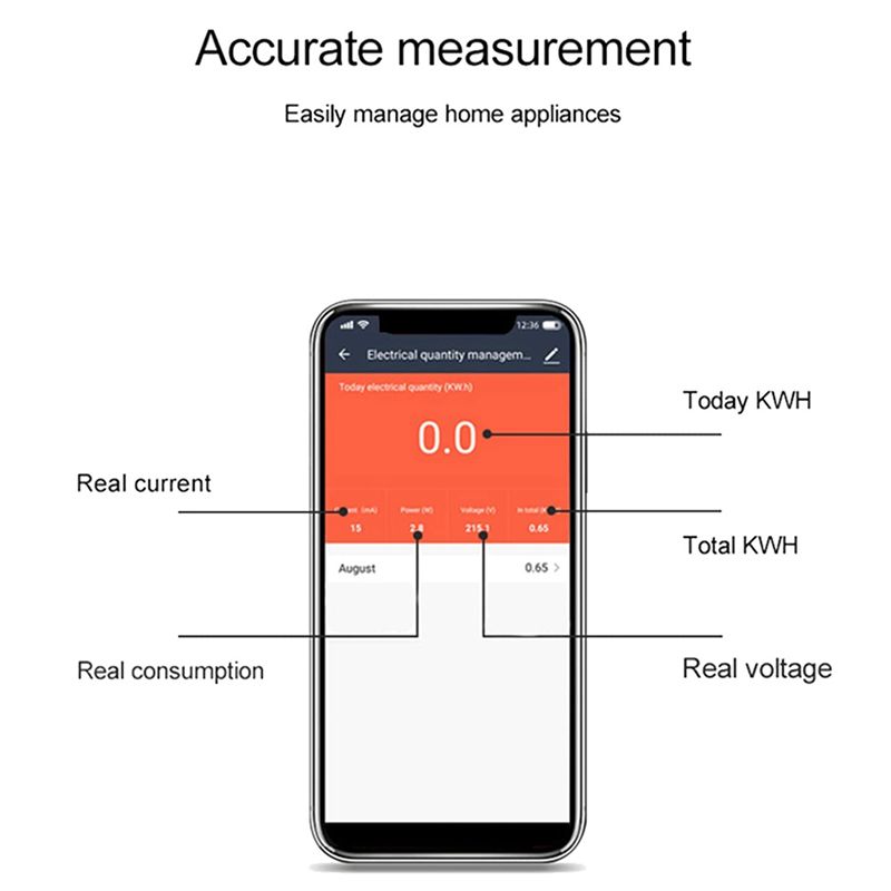 ABJI-2X ATMS1603 Tuya เครื่องว - Energy Meter Din Rail Wifi บทวิจารณ์และราคา