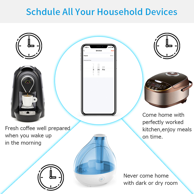 ทูย่า ไวไฟสมาร์ทซ็อกเก็ตพร้อมก - Smart Socket 16A Tuya App บทวิจารณ์และราคา