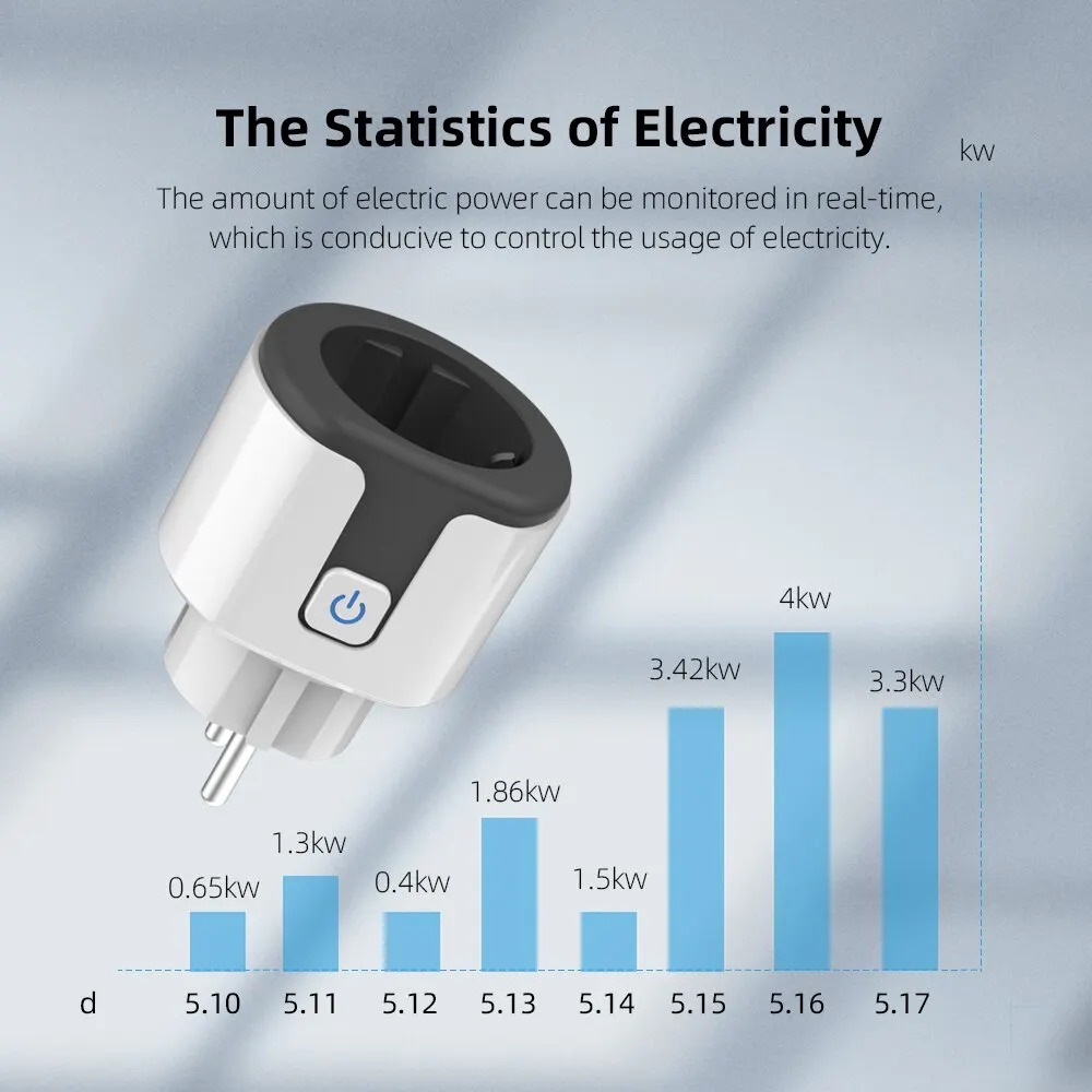 ปลั๊กไฟอัจฉริยะ WiFi EU ใช้งาน - Smart Plug Energy Monitoring Wifi บทวิจารณ์และราคา