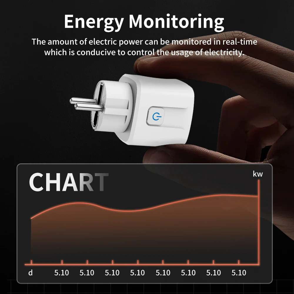 TNCE Tuya WiFi/Zigbee 16A/20A  - Smart Plug Energy Monitoring Wifi บทวิจารณ์และราคา