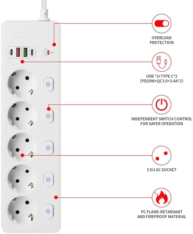ปลั๊กไฟอัจฉริยะ EU KR พร้อมพอร - Smart Power Strip 4 Outlet Usb บทวิจารณ์และราคา