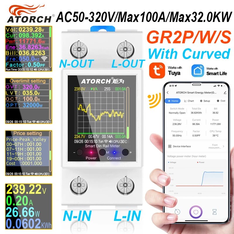 100A Tuya WiFi Din Rail Power  - Energy Meter Din Rail Wifi บทวิจารณ์และราคา
