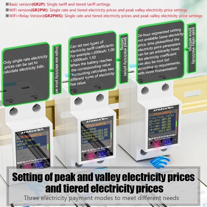 100A Tuya WiFi Din Rail Power  - Energy Meter Din Rail Wifi บทวิจารณ์และราคา