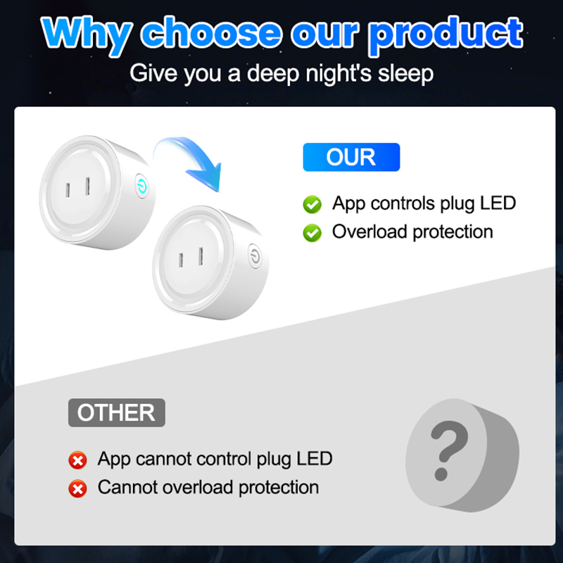 ปลั๊กอัจฉริยะ Tuya Zigbee 10A  - Smart Plug Zigbee 16A บทวิจารณ์และราคา