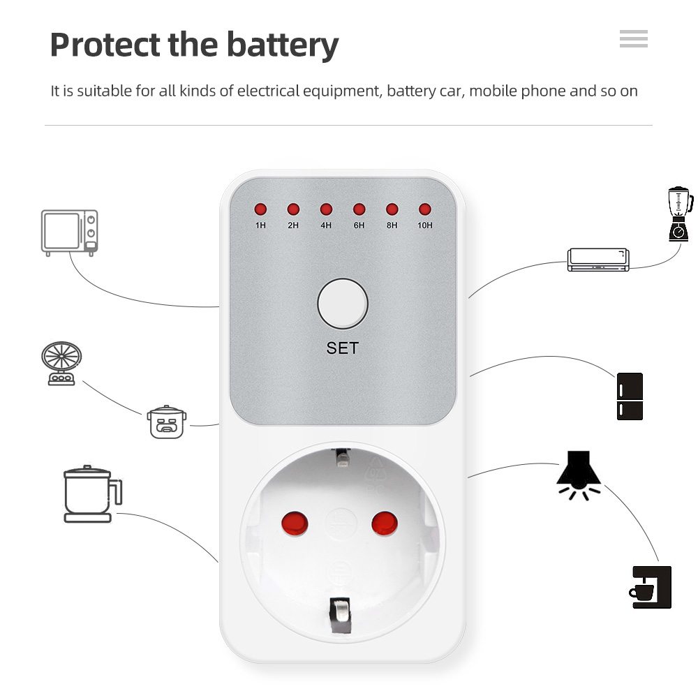 ปลั๊กไฟอิเล็กทรอนิคส์ตั้งเวลา1 - Smart Socket With Timer Countdown บทวิจารณ์และราคา