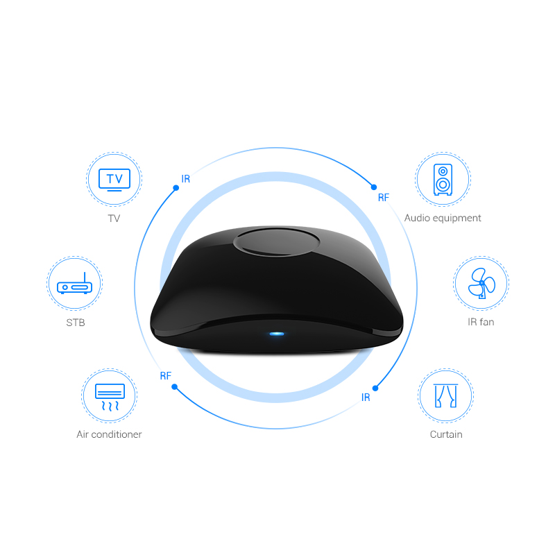 บรอดลิงค์ RM4 โปร ไออาร์ ไวไฟ  - Smart Plug Energy Monitoring Wifi บทวิจารณ์และราคา