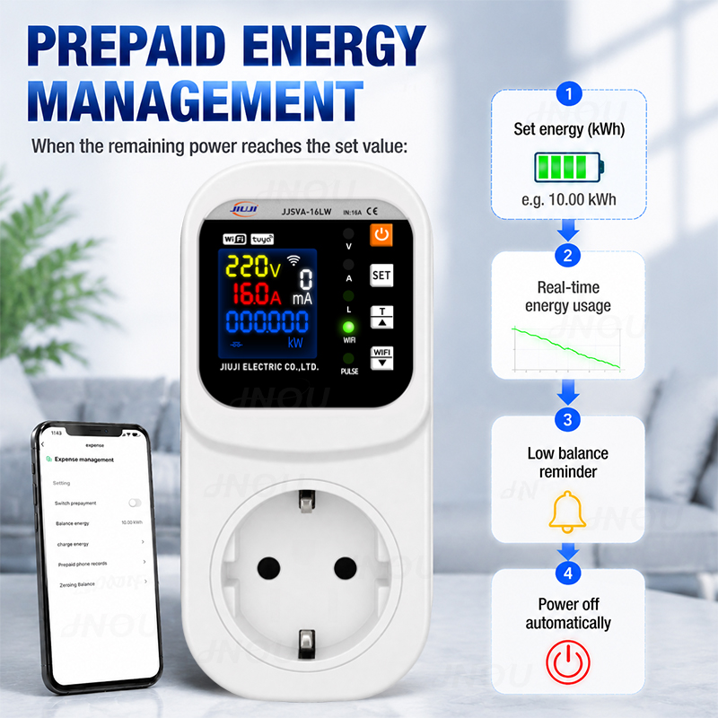 ปลั๊กอัจฉริยะ WiFi 16A พร้อมหน - Smart Plug Surge Protector บทวิจารณ์และราคา
