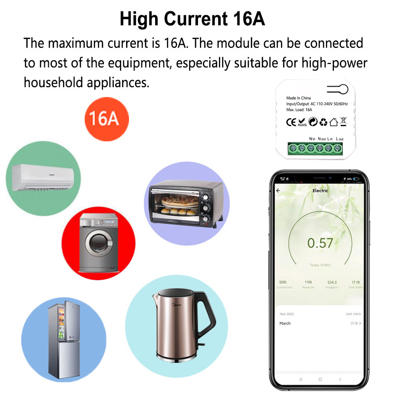 Tuya Smart ZigBee มิเตอร์ไฟฟ้า - Smart Plug Zigbee 16A บทวิจารณ์และราคา