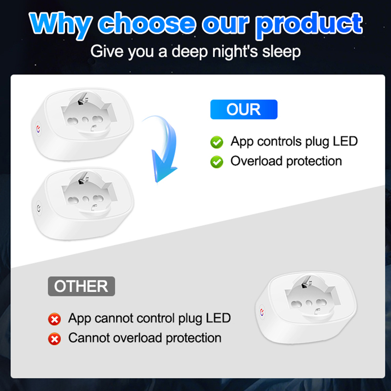 สมาร์ท WiFi ซ็อกเก็ต BSD60 อิต - Smart Socket With Timer Countdown บทวิจารณ์และราคา
