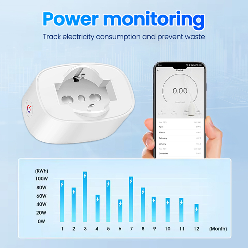 สมาร์ท WiFi ซ็อกเก็ต BSD60 อิต - Smart Socket With Timer Countdown บทวิจารณ์และราคา