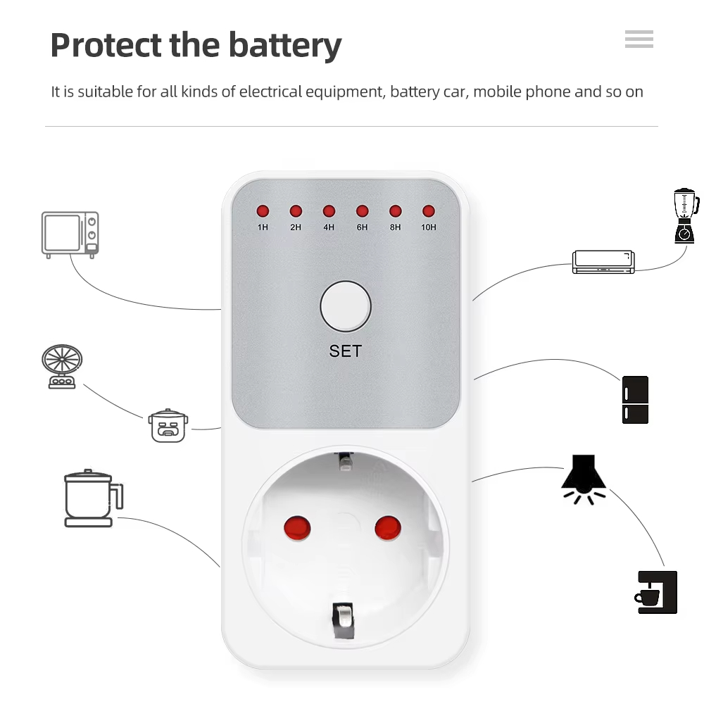 สวิตช์ตั้งเวลาถอยหลัง TM04 1 ช - Smart Socket With Timer Countdown บทวิจารณ์และราคา