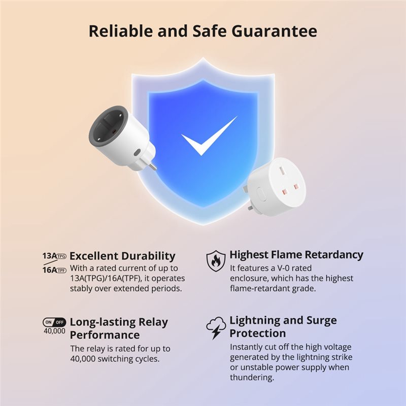 【วันพ่อ】S60ZB Zigbee Smart Plu - Smart Plug Zigbee 16A บทวิจารณ์และราคา