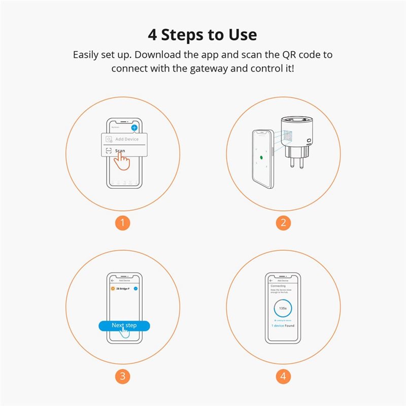 【วันพ่อ】S60ZB Zigbee Smart Plu - Smart Plug Zigbee 16A บทวิจารณ์และราคา