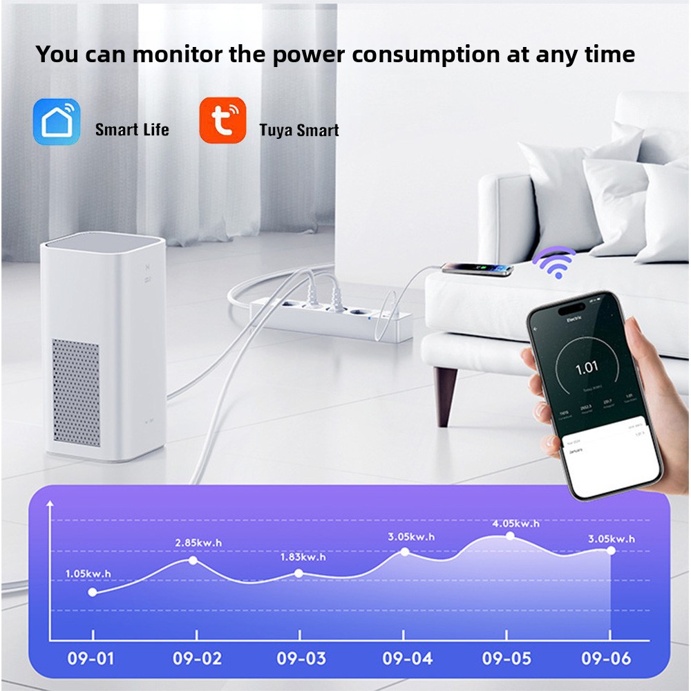 ปลั๊กไฟ LELLKI WiFi 2A1C PD30W - Smart Plug Energy Monitoring Wifi บทวิจารณ์และราคา