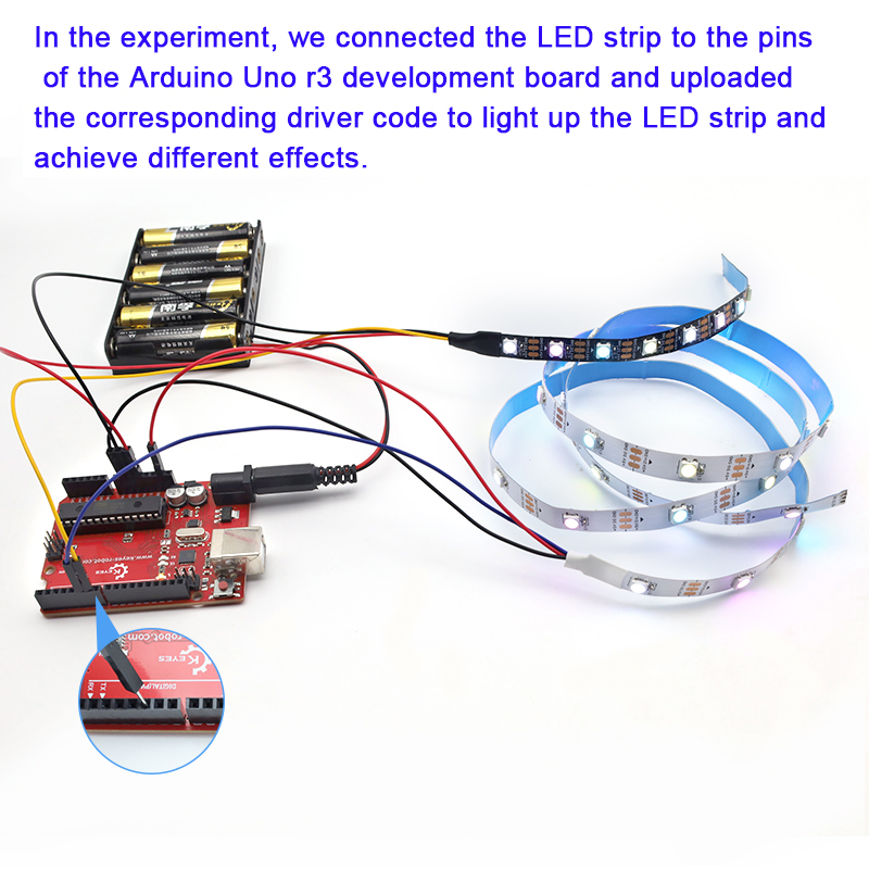 แถบไฟ LED อัจฉริยะ RGB แบบตั้ง - Smart Plug Matter Thread บทวิจารณ์และราคา