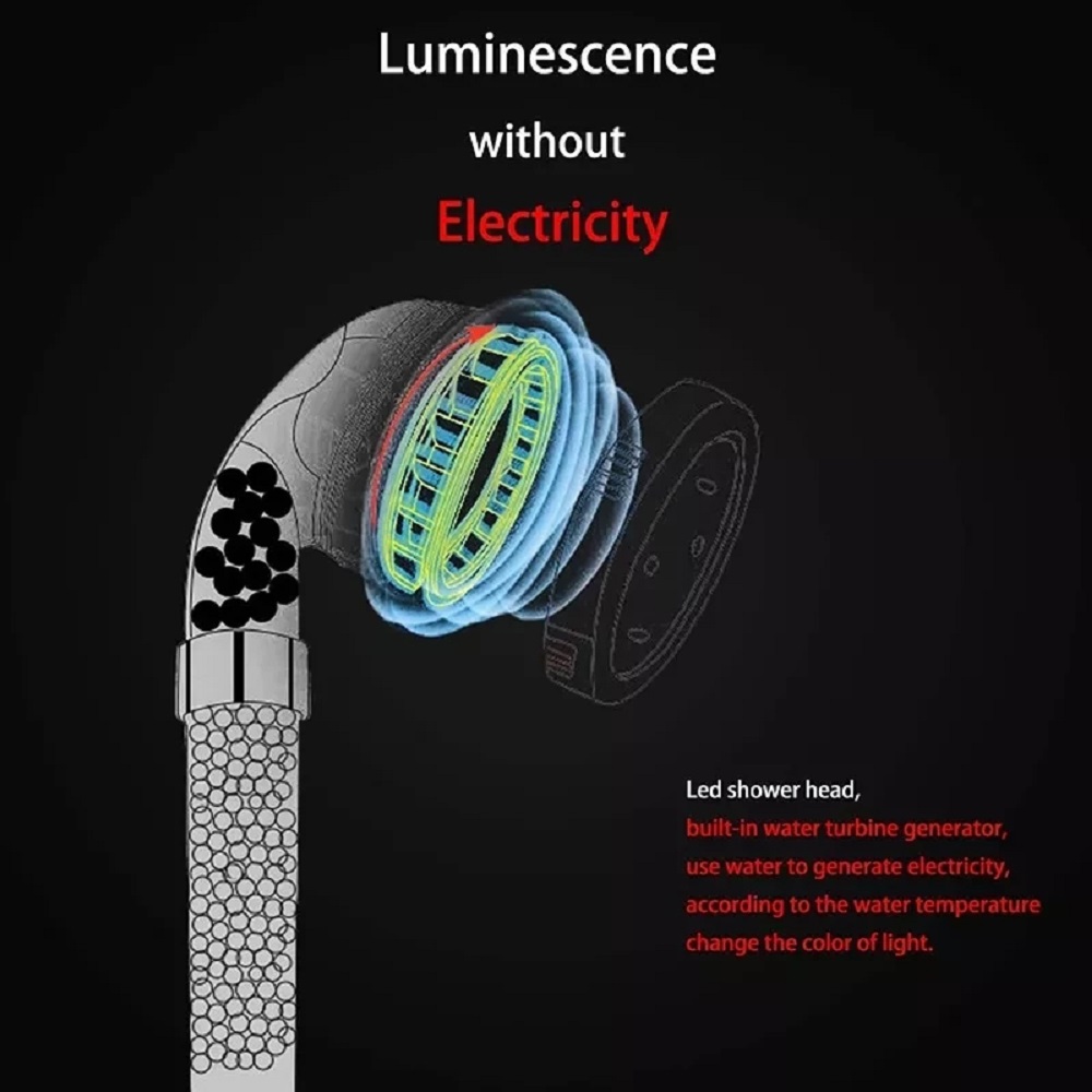 LED 3/7 สีหัวฝักบัวเปลี่ยนสีโด - Smart Plug Outdoor Waterproof บทวิจารณ์และราคา