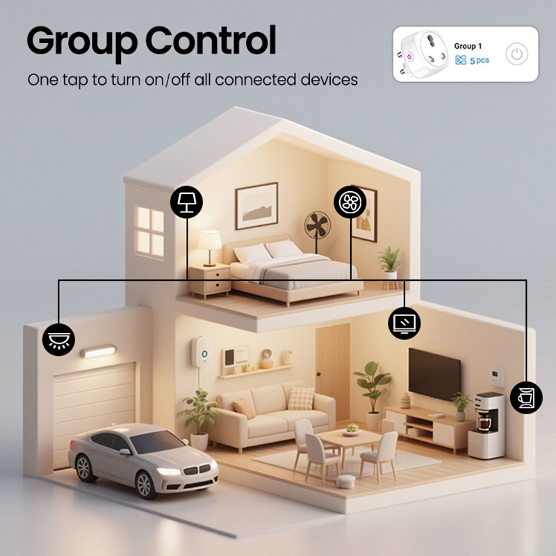ปลั๊กอัจฉริยะ Tuya สำหรับแอฟริ - Smart Plug Zigbee 16A บทวิจารณ์และราคา