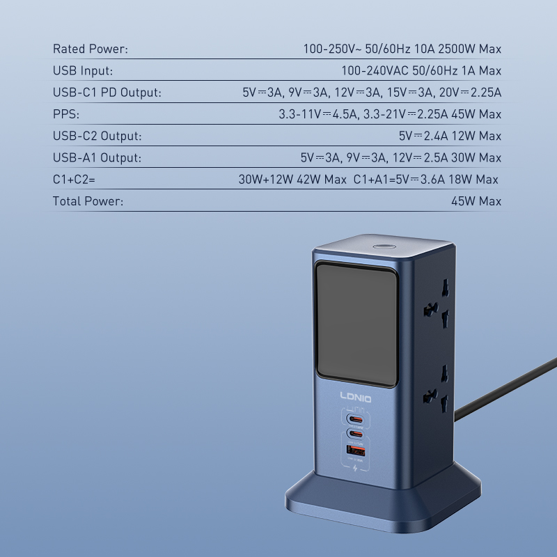 ปลั๊กไฟอเนกประสงค์ LDNIO รุ่น  - Smart Power Strip 4 Outlet Usb บทวิจารณ์และราคา