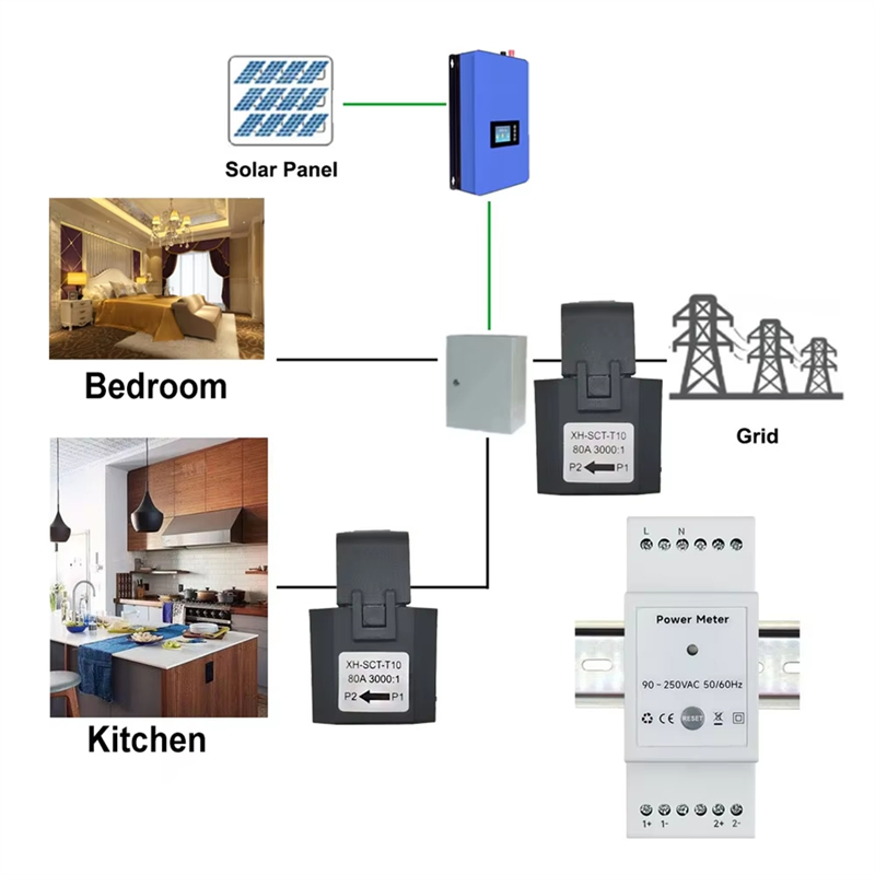 ABRN-Tuya Smart Wifi Energy Me - Energy Meter Din Rail Wifi บทวิจารณ์และราคา