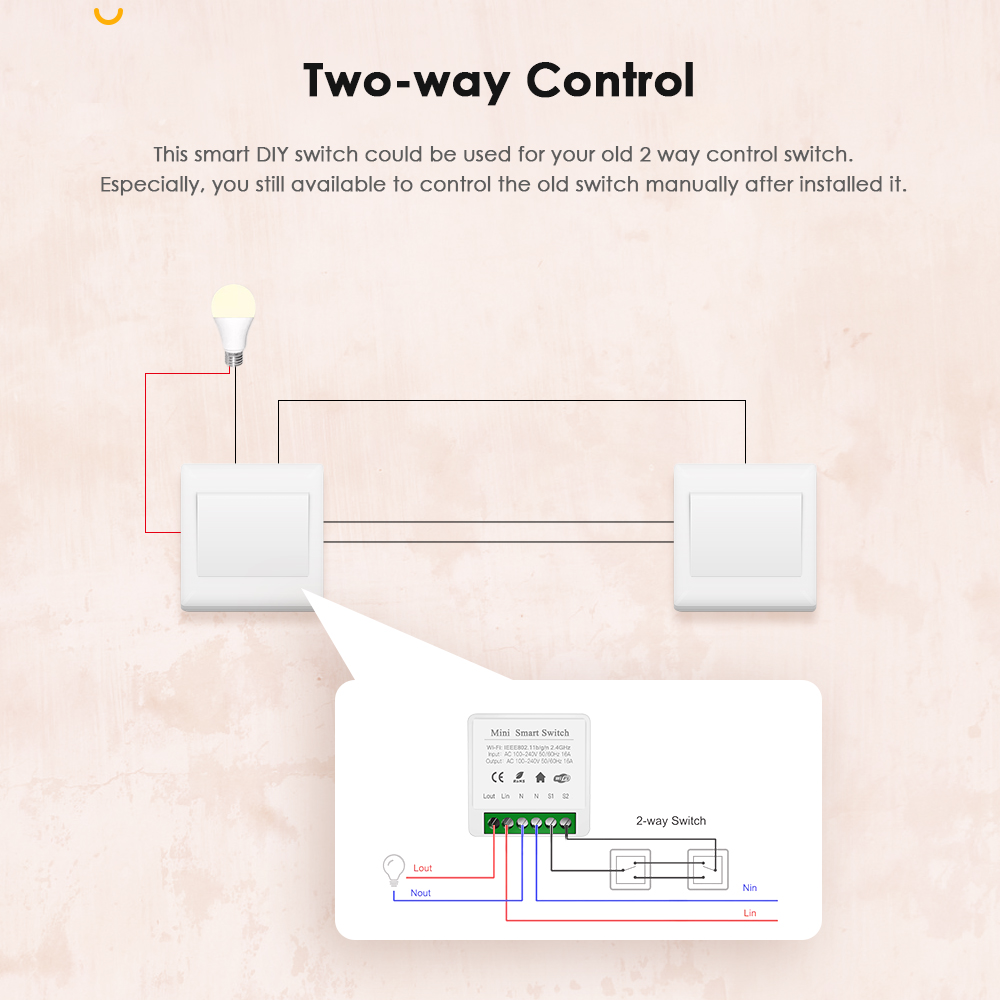 IHSENO Tuya Zigbee 3.0 DIY Min - Smart Plug Mini Alexa Google บทวิจารณ์และราคา