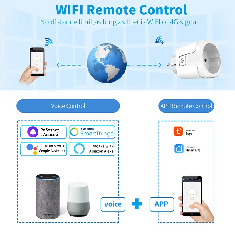 Tuya สมาร์ทซ็อกเก็ต EU 16A AC1 - Smart Socket 16A Tuya App บทวิจารณ์และราคา