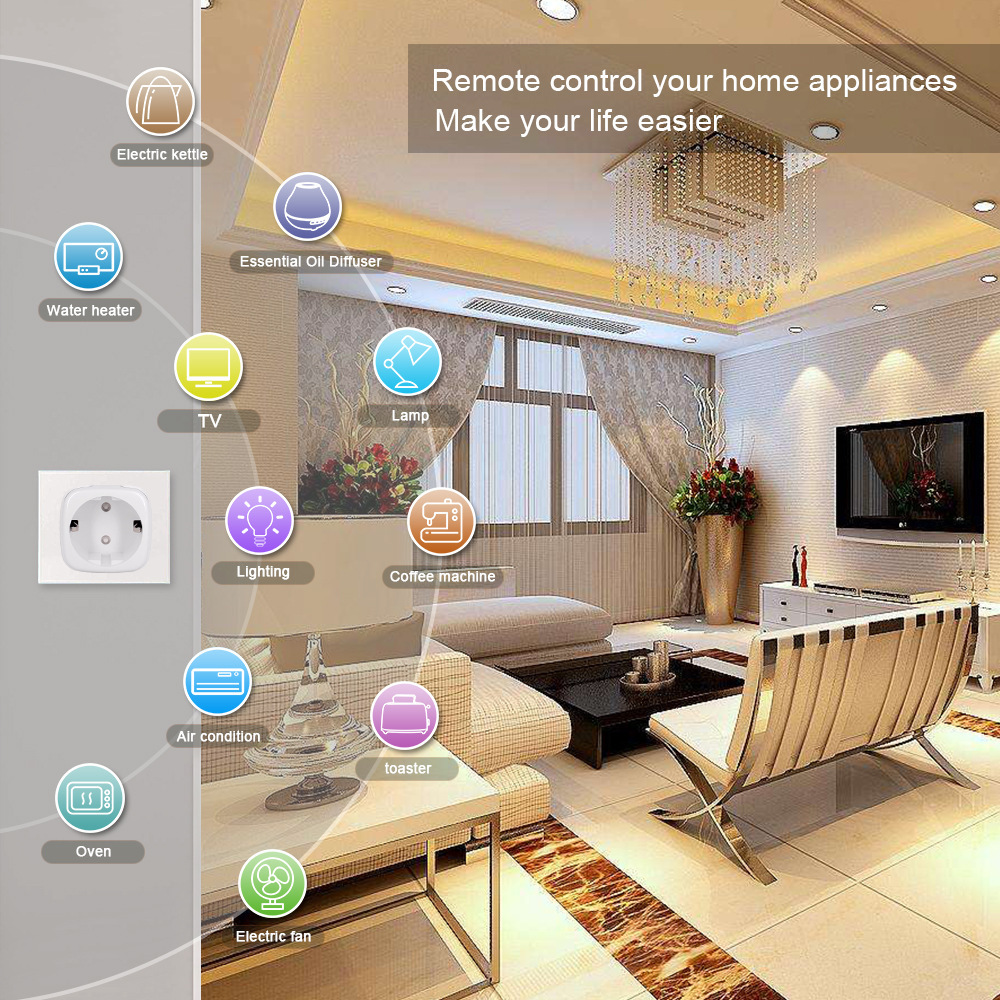 ทูย่า ไวไฟสมาร์ทปลั๊กสมาร์ทโฮม - Smart Plug Surge Protector บทวิจารณ์และราคา
